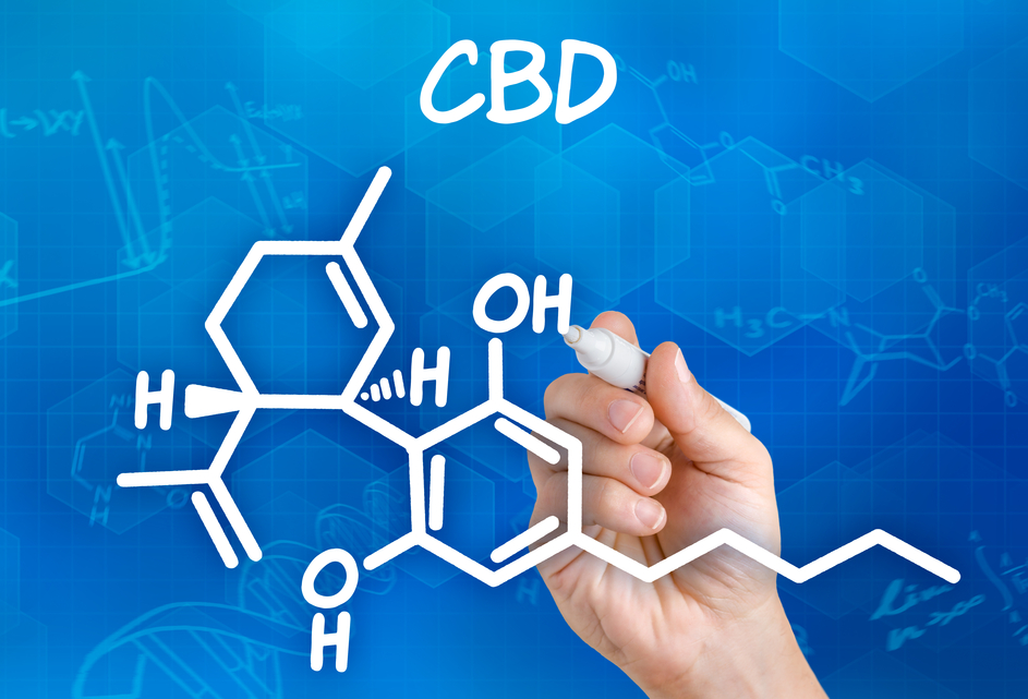 CBD Formule Cannabis 