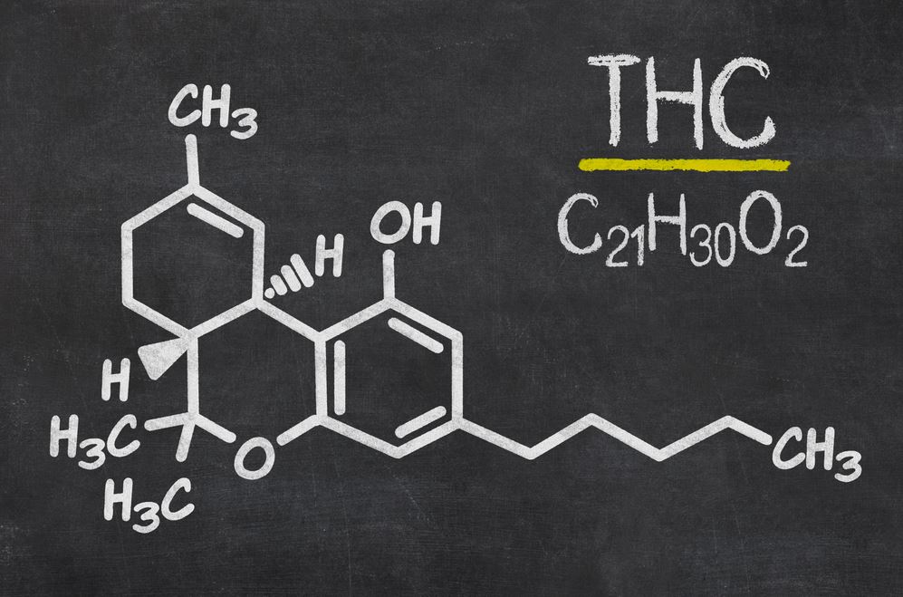 THC